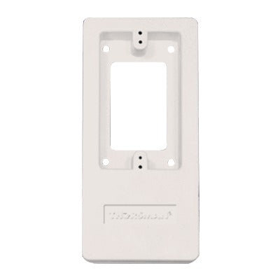 Cableado Estructurado