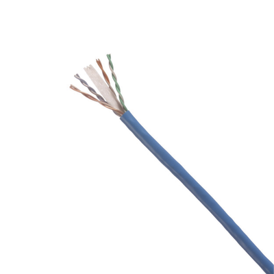 Cableado Estructurado