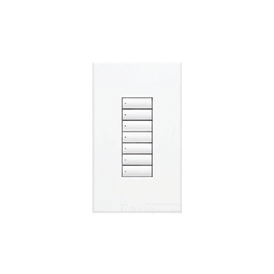 Automatización   e Intrusión