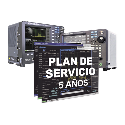 Radiocomunicación