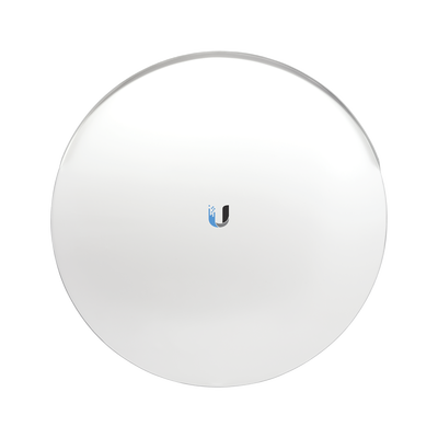 Redes e IT