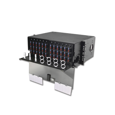 Cableado Estructurado