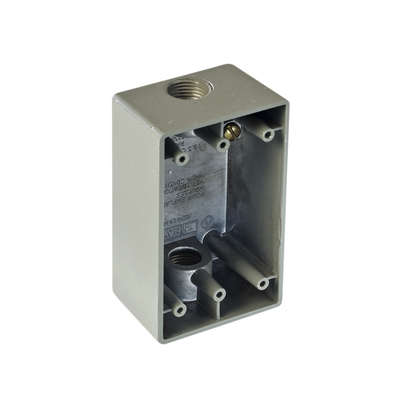 Cableado Estructurado