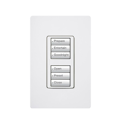 Automatización   e Intrusión