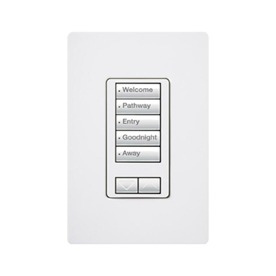Automatización   e Intrusión