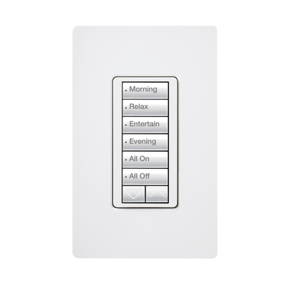 Automatización   e Intrusión