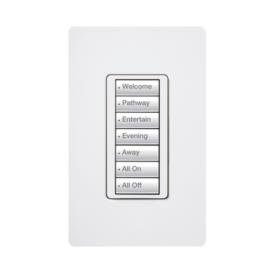 Automatización   e Intrusión