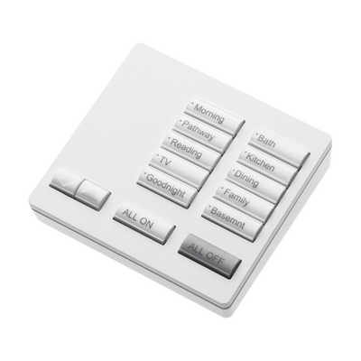 Automatización   e Intrusión