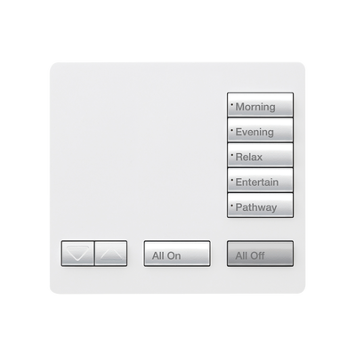 Automatización   e Intrusión