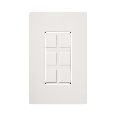 Automatización   e Intrusión