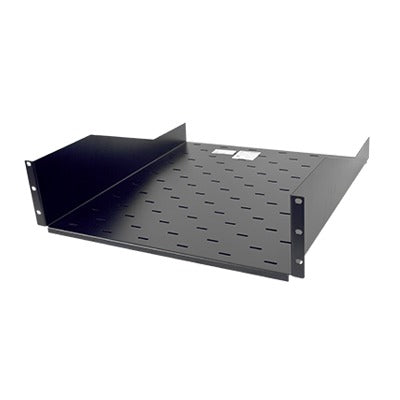 Control  de Acceso 