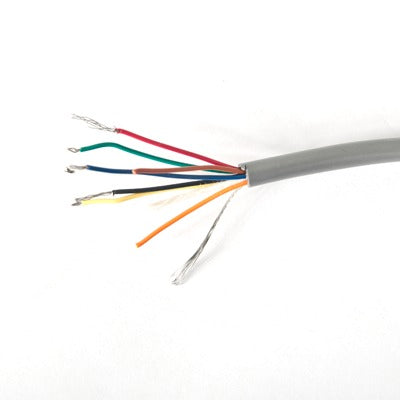 IoT / GPS / Telemática y Señalización Audiovisual