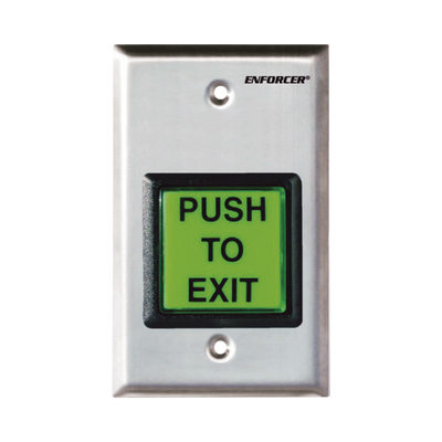 Control  de Acceso 