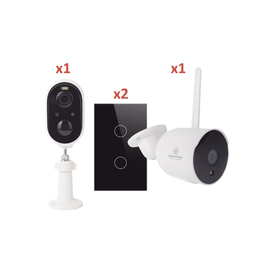 Automatización   e Intrusión