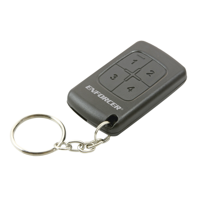 Control  de Acceso 