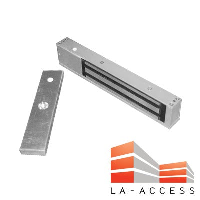 Control  de Acceso 