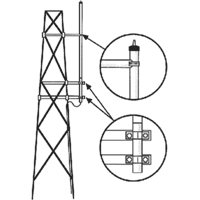 Radiocomunicación