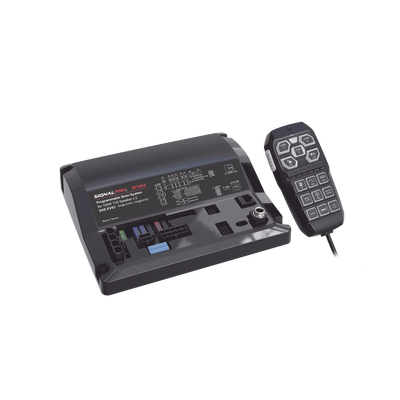 IoT / GPS / Telemática y Señalización Audiovisual