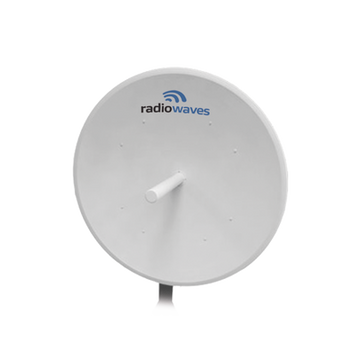 Antenas,IoT, GPS y Telemática,IoT / GPS / Telemática y Señalización Audiovisual