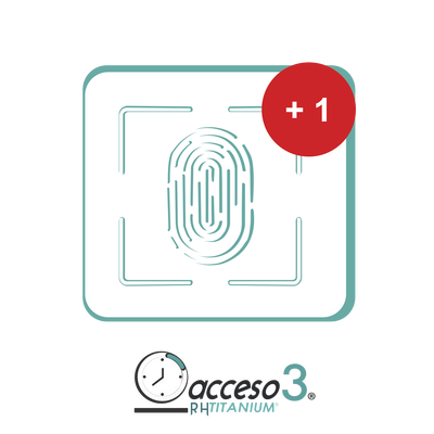 Control  de Acceso 