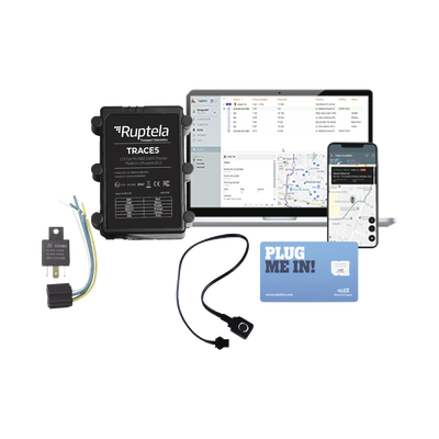 IoT / GPS / Telemática y Señalización Audiovisual