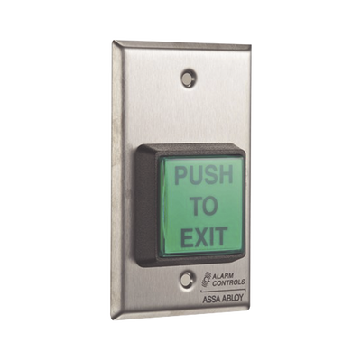 Control  de Acceso 