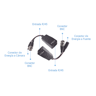 Kit de Transceptores Activos TURBO HD / Conversión 36/24 Vcc a 12 Vcc Regulados / Transmisión 200 m (656.2 ft) / Compatible HD-TVI, HD-CVI, AHD, CVBS / UTP Cat5e/6