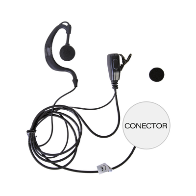 Radiocomunicación