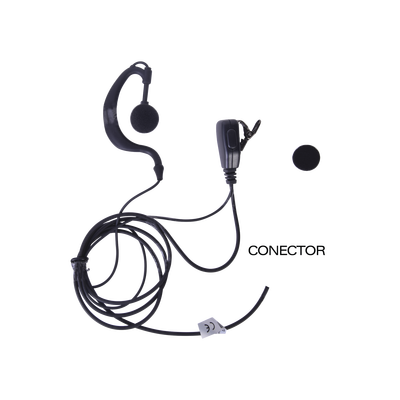 Radiocomunicación