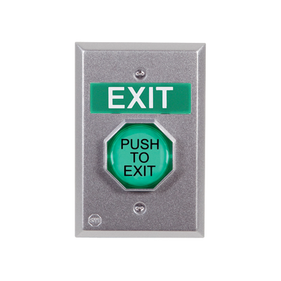 Control  de Acceso 