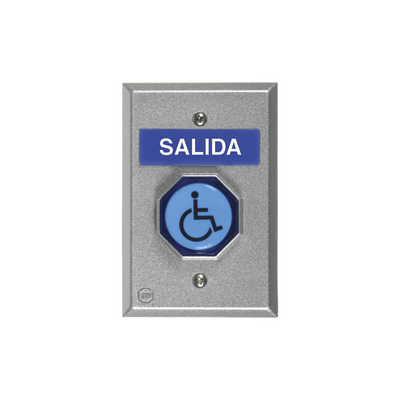Control  de Acceso 