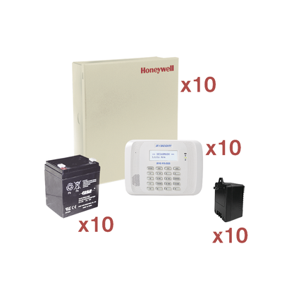 Automatización   e Intrusión