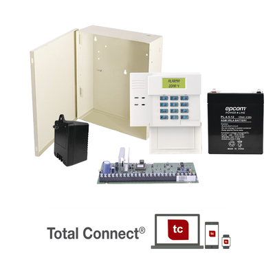 Automatización   e Intrusión