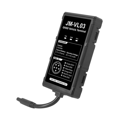 IoT / GPS / Telemática y Señalización Audiovisual