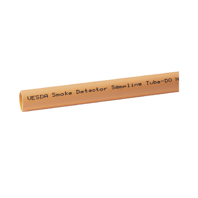 Detección de Fuego
