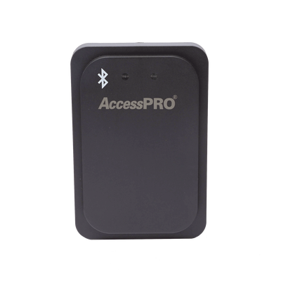 Control  de Acceso 