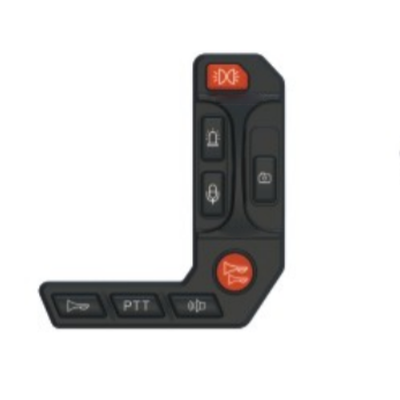 IoT / GPS / Telemática y Señalización Audiovisual