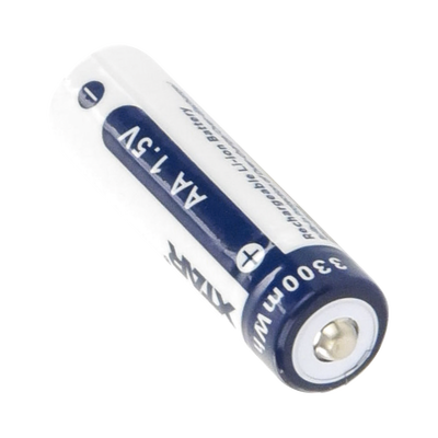 Energía / Herramientas