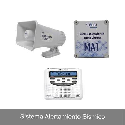 Automatización   e Intrusión