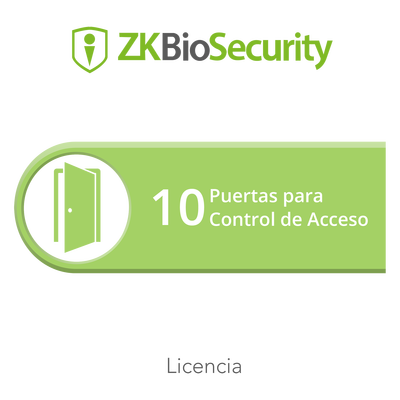 Control  de Acceso 