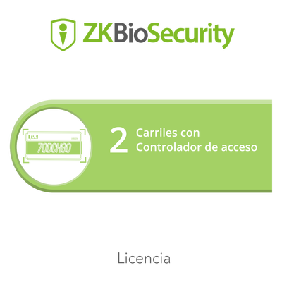Control  de Acceso 