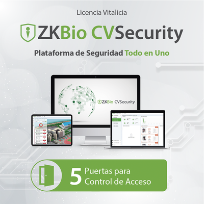 Control  de Acceso 