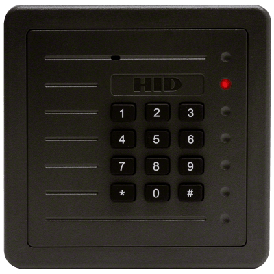 Control  de Acceso 