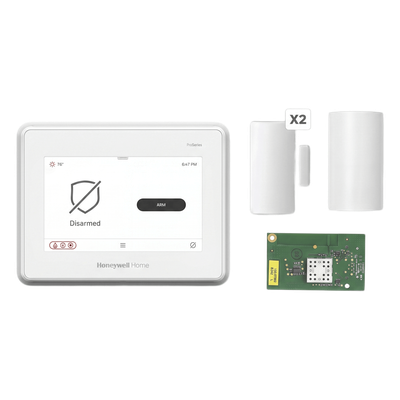 Automatización   e Intrusión