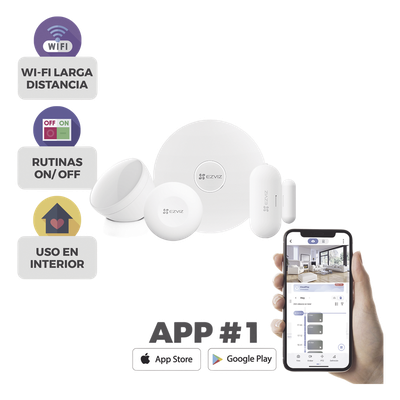 Automatización   e Intrusión