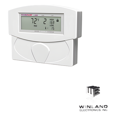 Automatización   e Intrusión