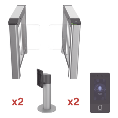Control  de Acceso