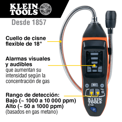 Energía / Herramientas