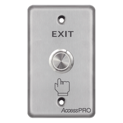 Control  de Acceso