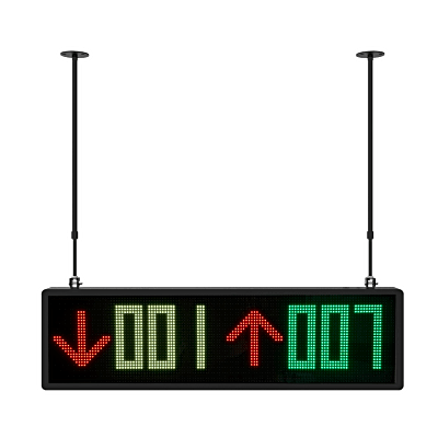 Control  de Acceso 